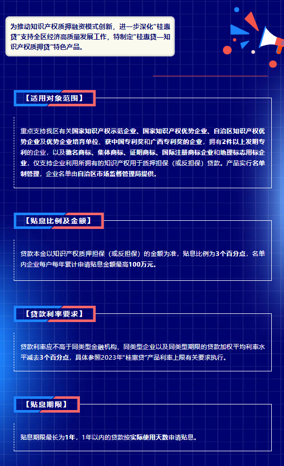 一圖讀懂“桂惠貸—知識產(chǎn)權(quán)質(zhì)押貸”